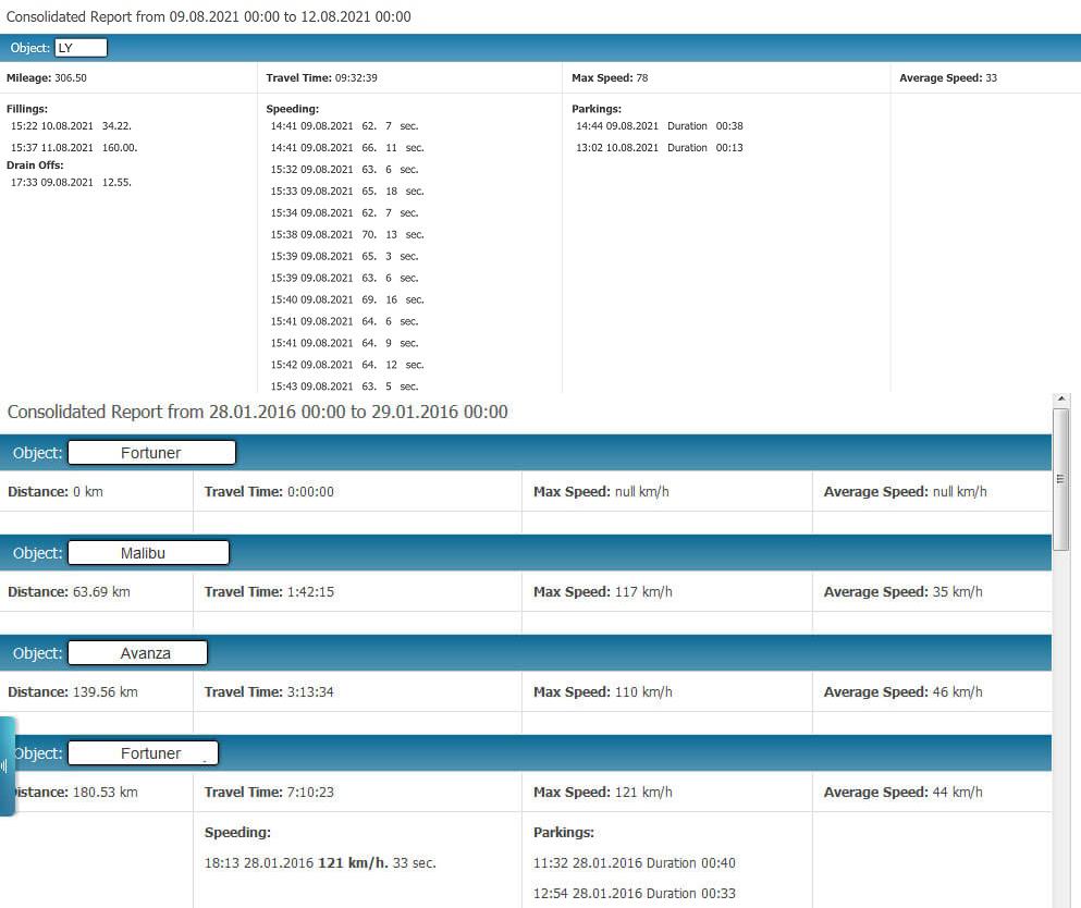 reports Consolidated-Report1
