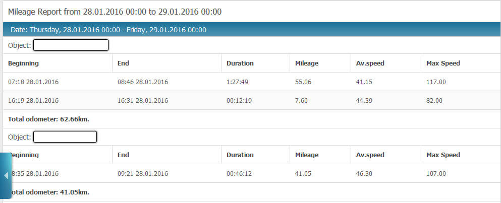 reports report builder